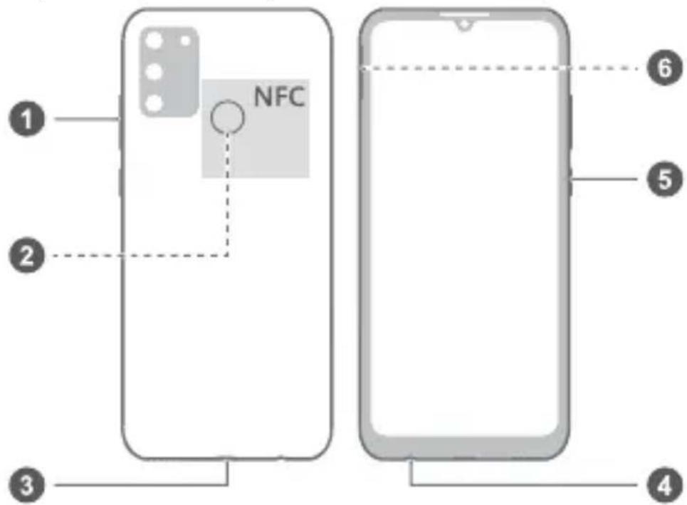 HONOR 9A - Pažinkite savo jrenginj - 1