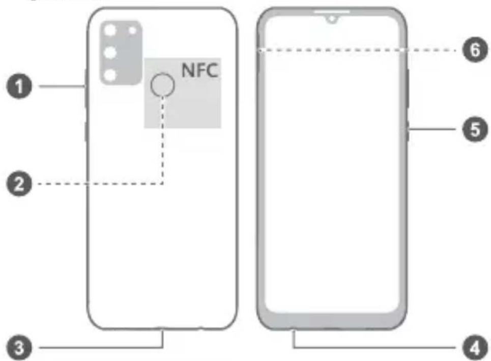 HONOR 9A - 1