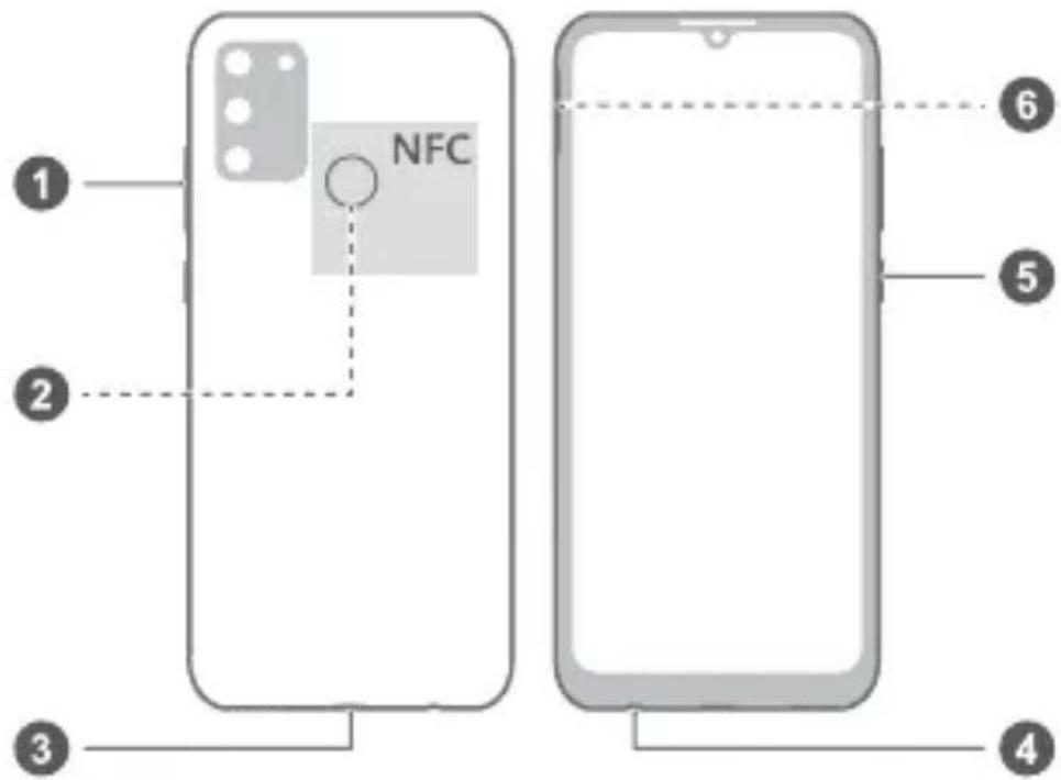 HONOR 9A - Poznaj swoje urządzenie - 1