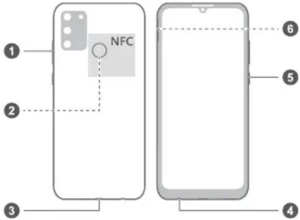 HONOR 9A - Запознайте се с устройството си - 1
