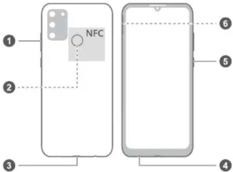 HONOR 9A - Know Your Device - 1