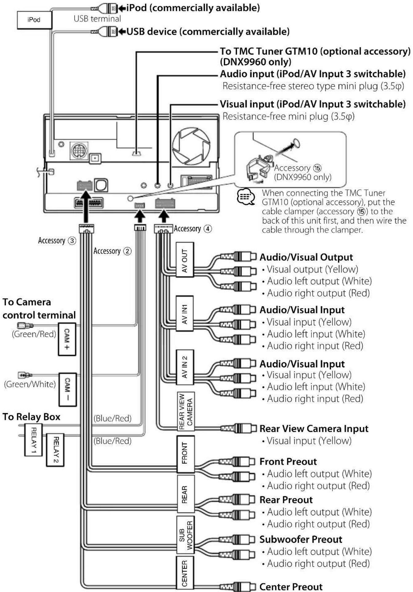 KENWOOD DDX8046BT - CAUTION - 3