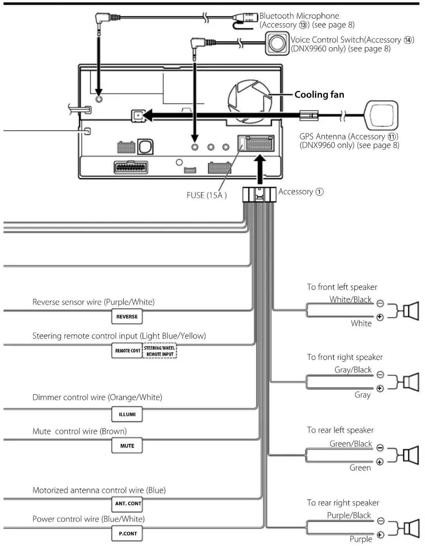 KENWOOD DDX8046BT - CAUTION - 2