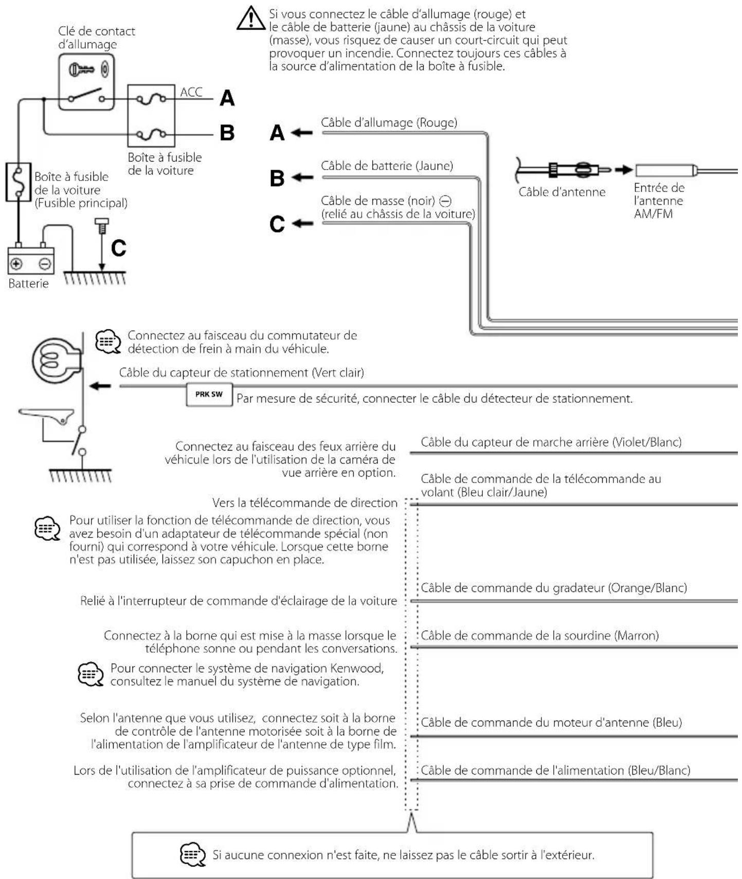 KENWOOD DDX6046BT - ATTENTION - 1