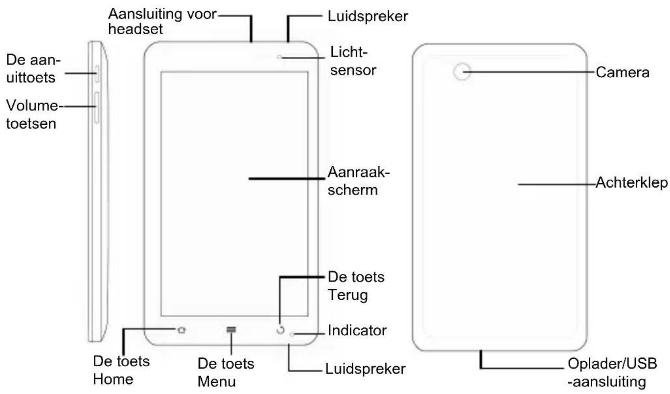 ZTE Light Tab V9 - Alle rechten voorbehonden. - 1