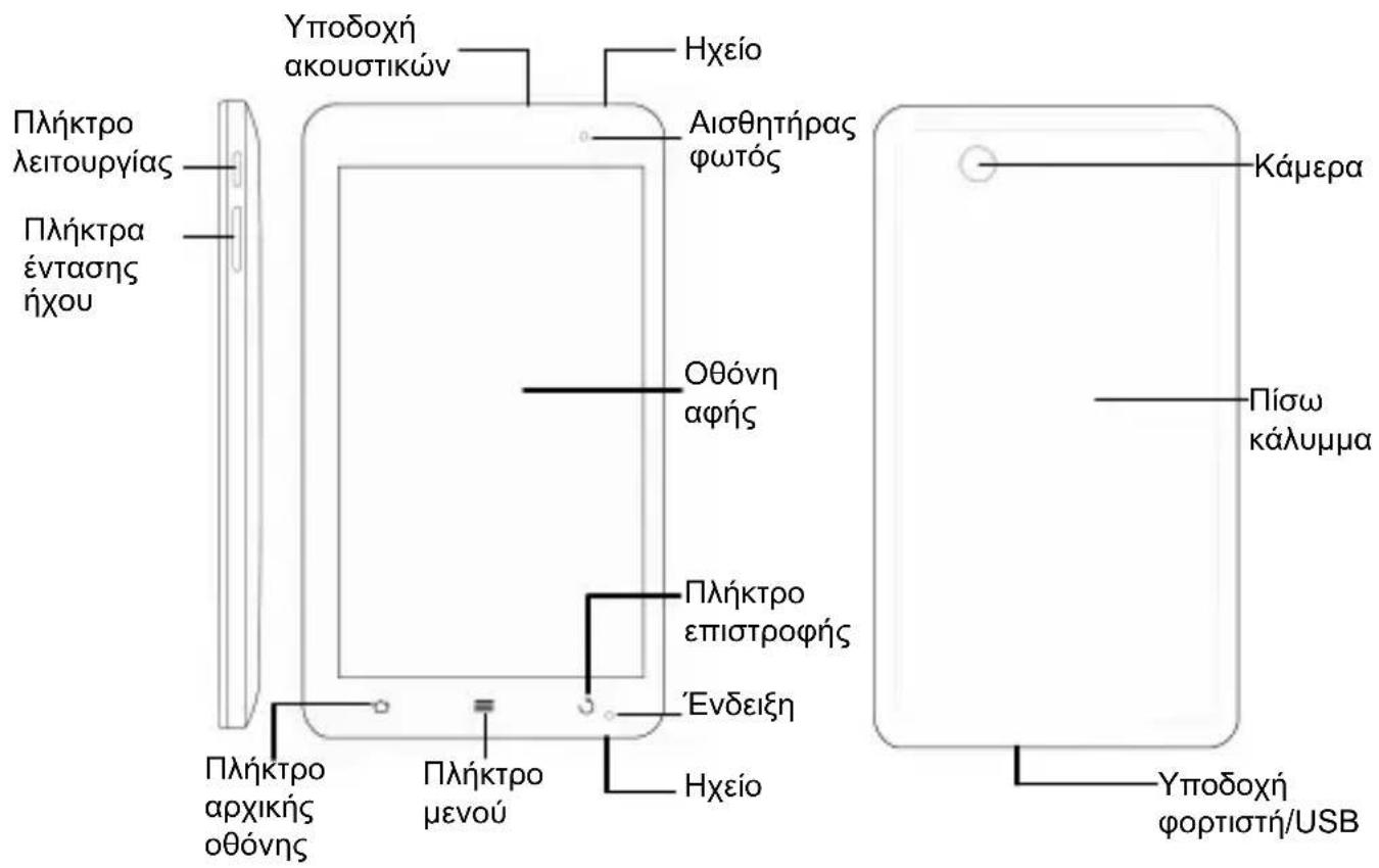 ZTE Light Tab V9 - 1