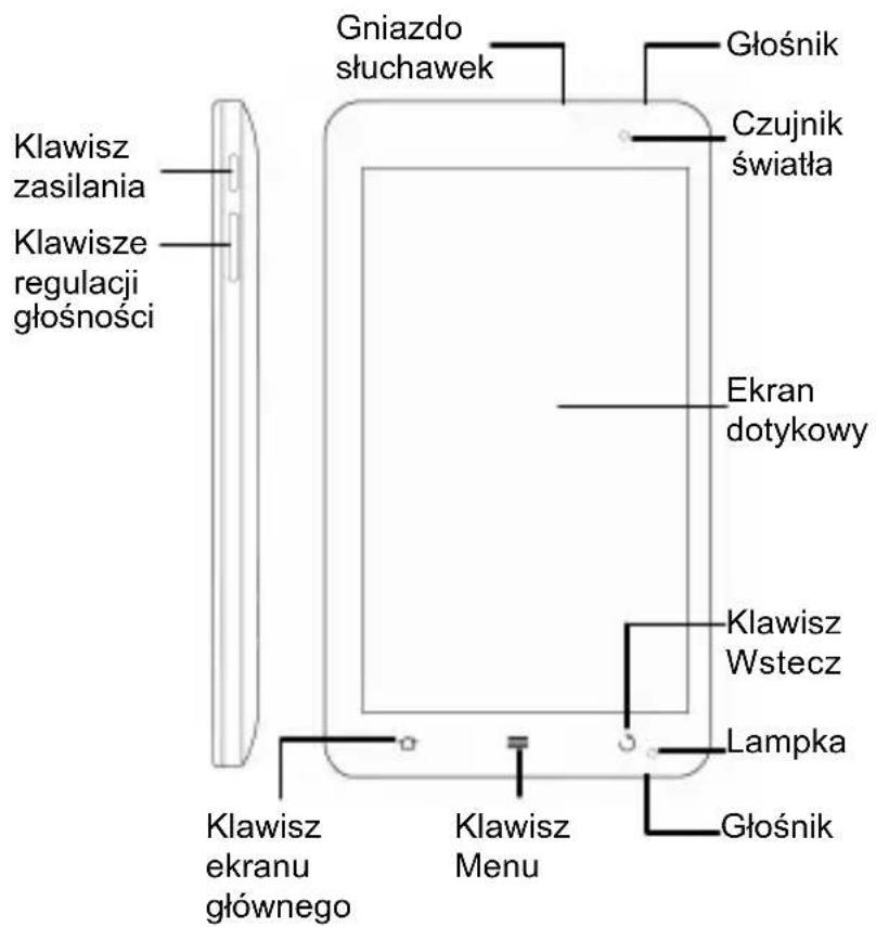 ZTE Light Tab V9 - Wszelkie prawa zastrzezone - 1