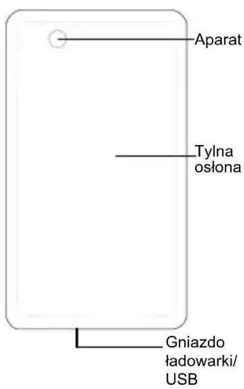ZTE Light Tab V9 - Wszelkie prawa zastrzezone - 2