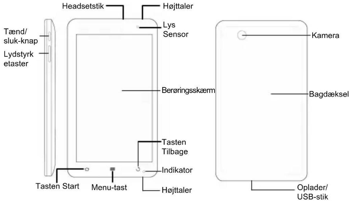 ZTE Light Tab V9 - Allerettigheder forbeholds. - 1