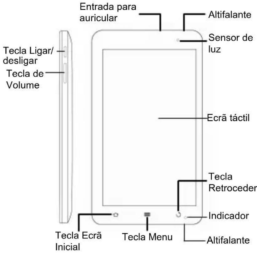 ZTE Light Tab V9 - 1