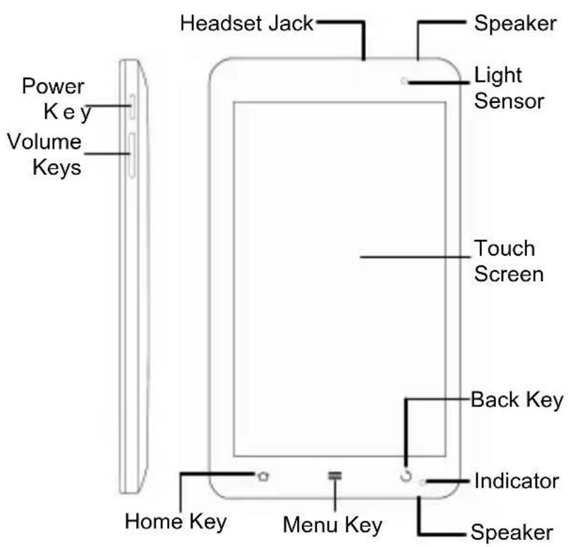 ZTE Light Tab V9 - All rights reserved. - 1