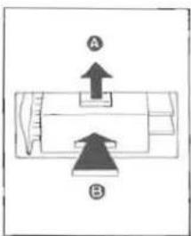 A B