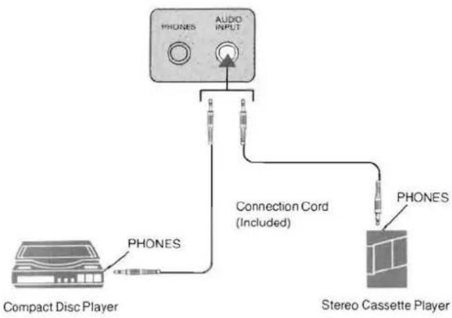 PANASONIC RCX210 - MEMO - 1