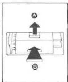 A B