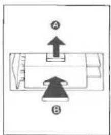 A B