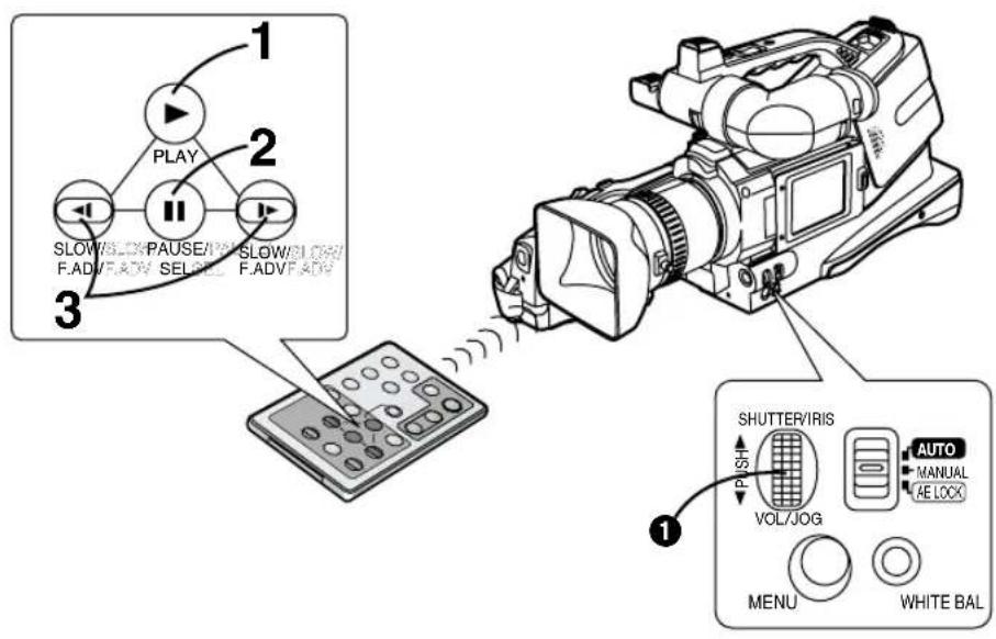 PANASONIC AGDVC15P - Reprise de la lecture normale - 1