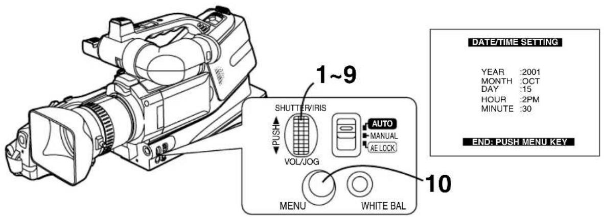 PANASONIC AGDVC15P - Menu du mode magnétoscope - 1
