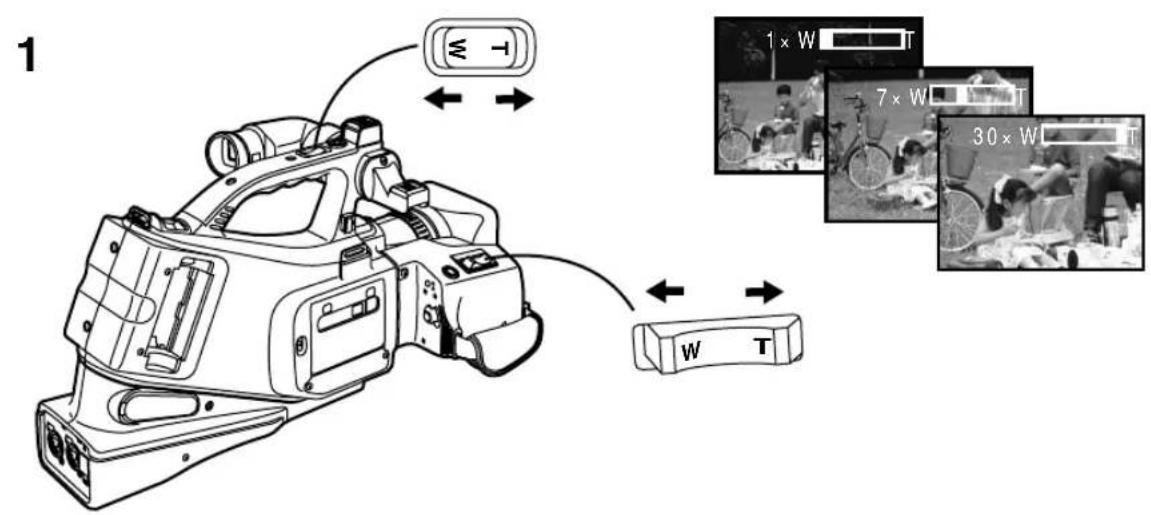 PANASONIC AGDVC15P - Suggestion pour le réglage manuel de la mise au point - 1