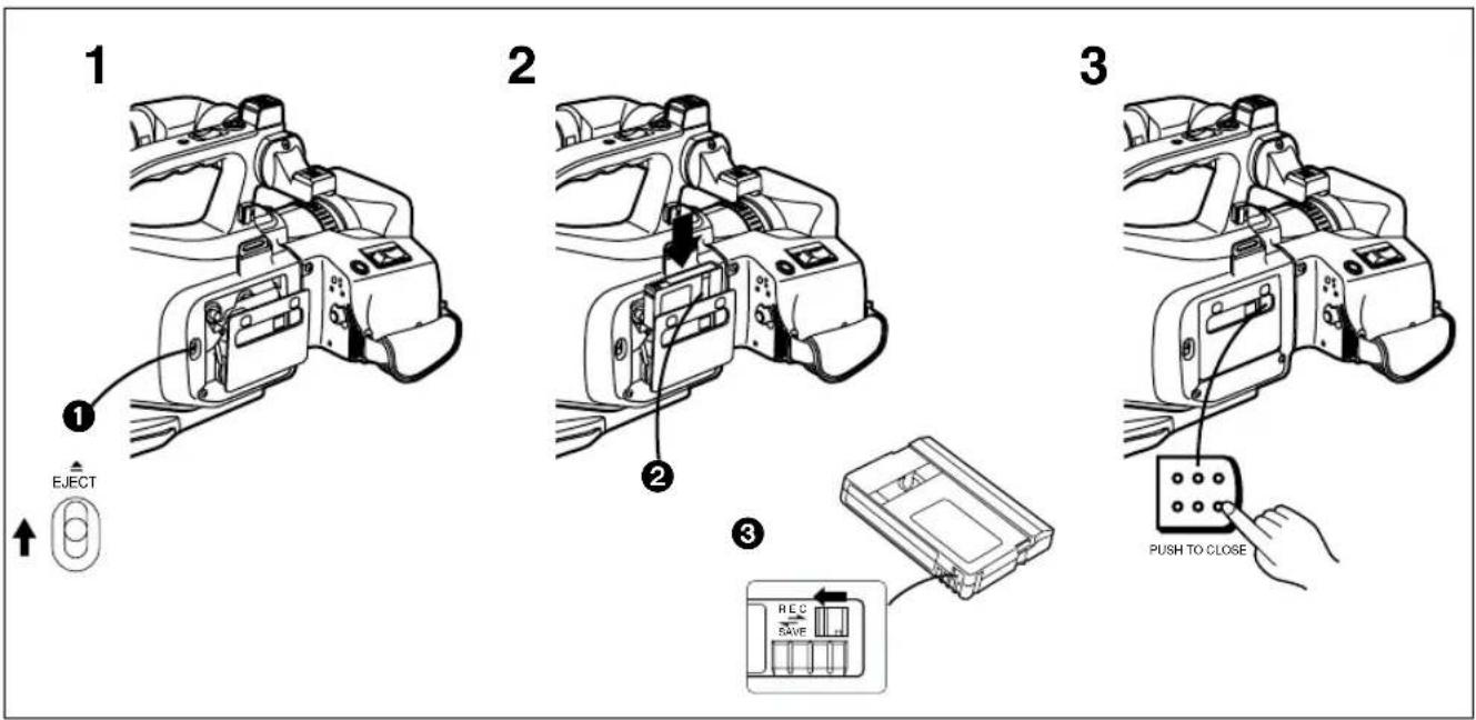 PANASONIC AGDVC15P - Utilisation du repère de confirmation de charge - 1