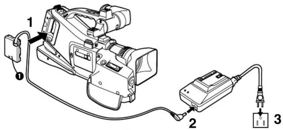 PANASONIC AGDVC15P - ENGLISH - 1