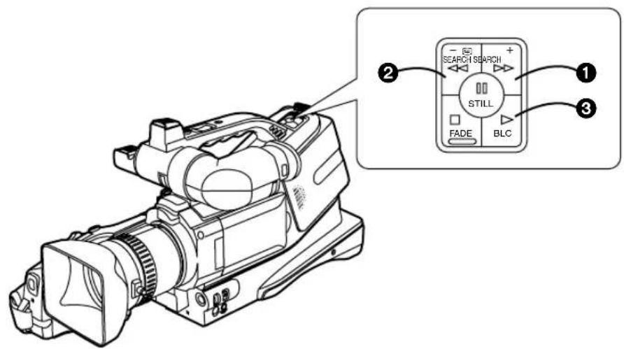PANASONIC AGDVC15P - Affichage de l'indication de date/heure - 1