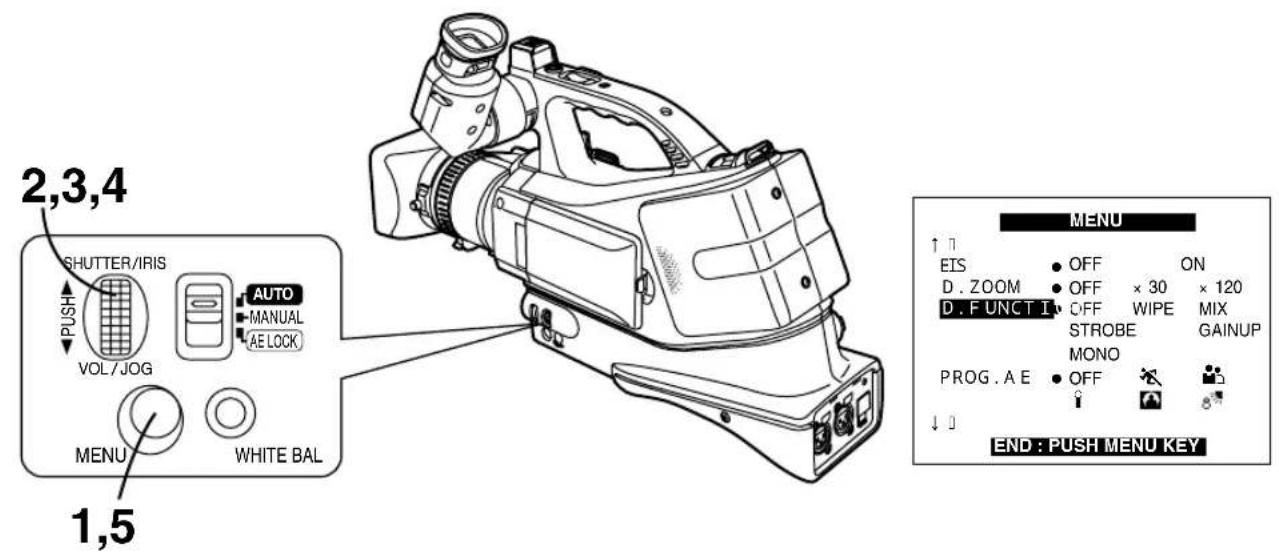 PANASONIC AGDVC15P - Enregistrement avec fonctions speciales (fonctions numériques) - 1