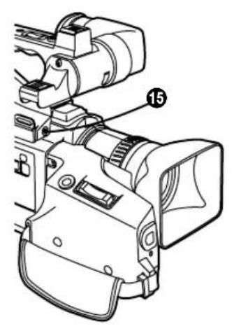PANASONIC AGDVC15P - Commandes et composants - 1
