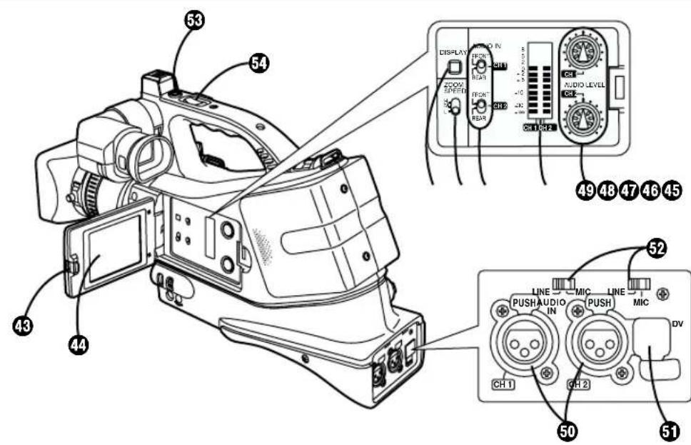 PANASONIC AGDVC15P - ENGLISH - 1