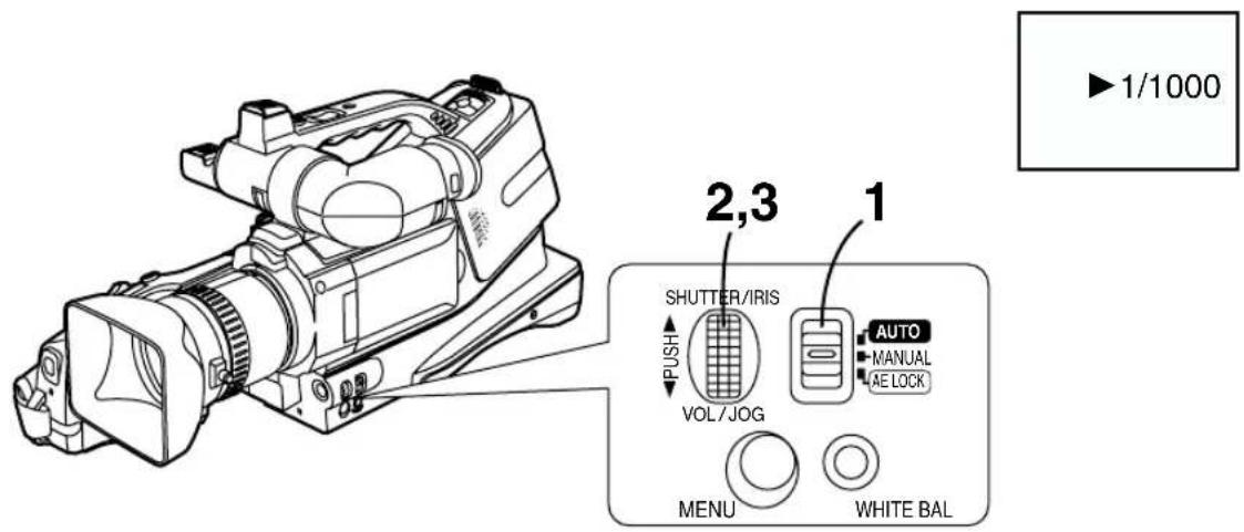 PANASONIC AGDVC15P - Retour au mode réglage automatique de la balance des blancs - 1