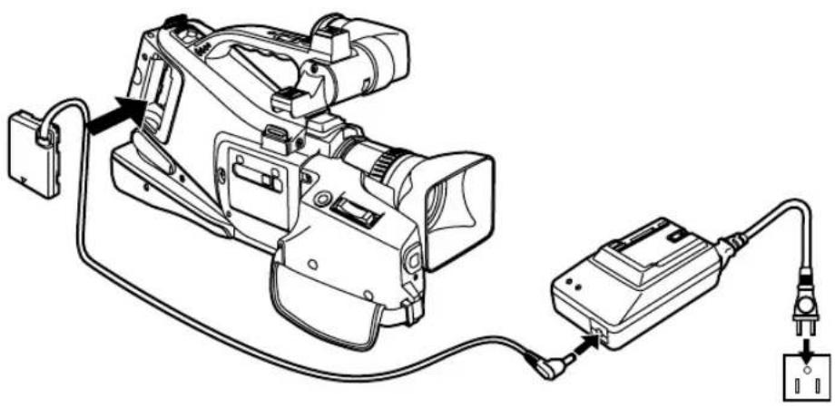 PANASONIC AGDVC15P - Réglage de la date et de l'heure - 1