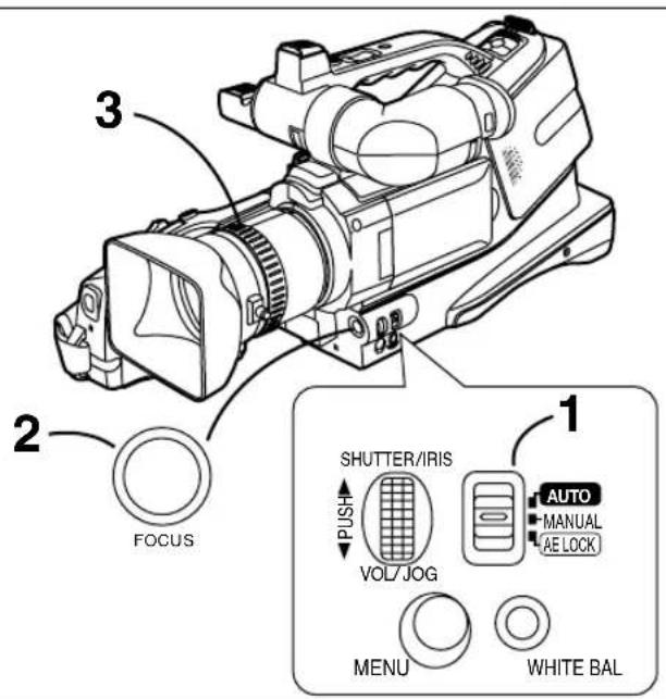 PANASONIC AGDVC15P - Mode miroir - 1