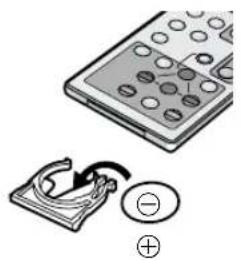 PANASONIC AGDVC15P - Touchedarrétoctouche de réglage - 2