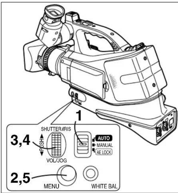 PANASONIC AGDVC15P - Fermetre en fondu 2 - 1