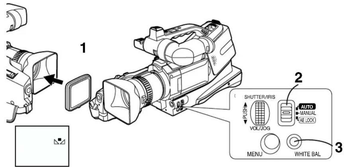 PANASONIC AGDVC15P - Retour au mode réglage automatique de la balance des blancs - 1