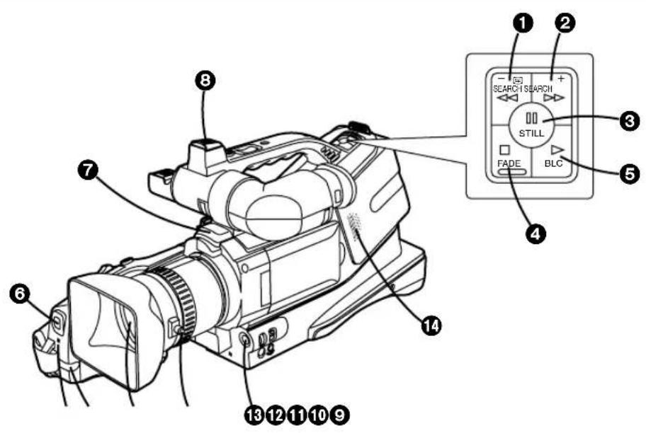 PANASONIC AGDVC15P - ENGLISH - 2