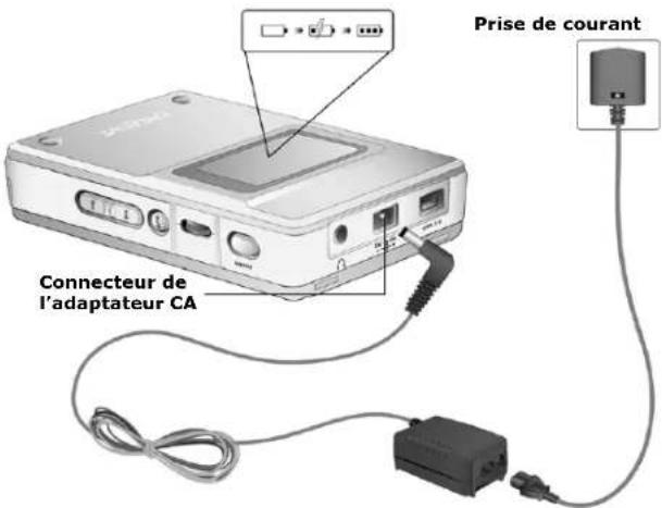 CREATIVE Nomad Jukebox Zen NX - Charge de la batterie - 1
