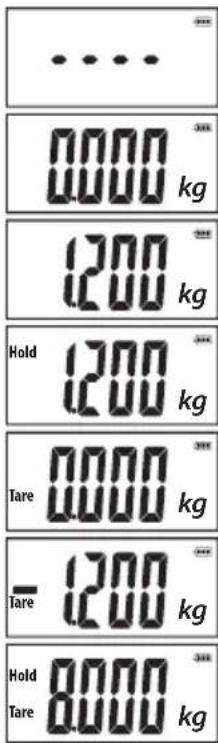 LANAFORM LA090324 - "8 FONCTION COMPARAISON : - 3