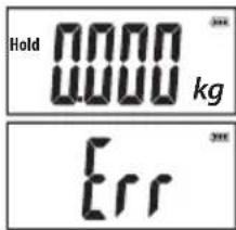 LANAFORM LA090324 - "FUNCTION COMPARISON : - 1