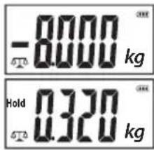 LANAFORM LA090324 - "FUNCTION COMPARISON : - 4