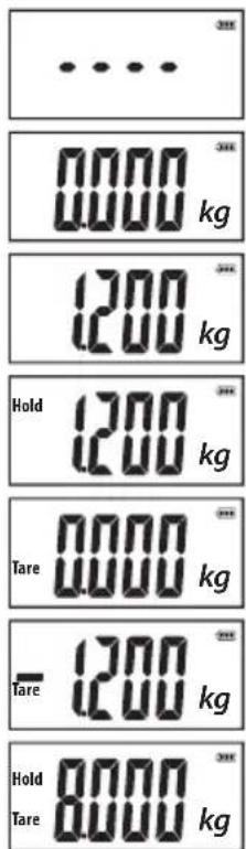 LANAFORM LA090324 - "kg / lb:oz" FUNKTION ZUR EINHEITSWAHL: - 3