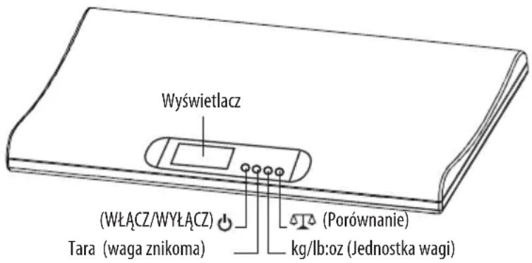 LANAFORM LA090324 - PROSZĘ ZAPOZNAĆ SIĘ Z INSTRUKCJĄ PRZED UŻYCIEM BABY SCALE, W SZCZEGÓLNOŚCI Z NIŻEJ WYMIENIONYMI ZASADAMI BEZPIECZEŃSTWA: - 1