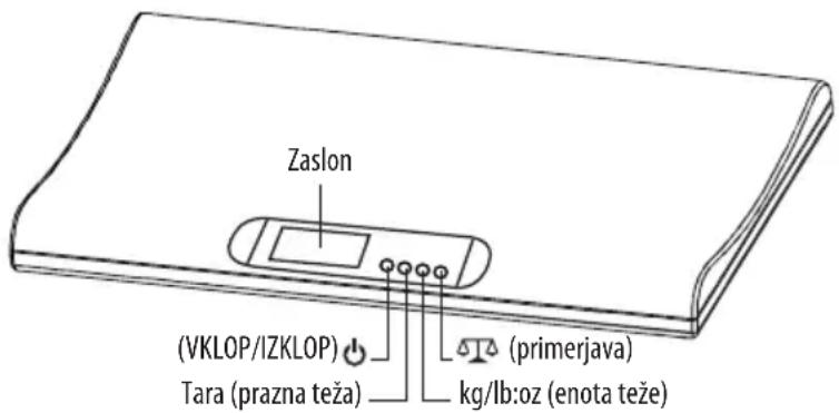 LANAFORM LA090324 - PROSIMO, PRED UPORABO TEHTNICE BABY SCALE PREBERITE vSA NAVODILA, ŠE POSEBEJ TA OSNOvNA vARNOSTNA NAVODILA: - 1