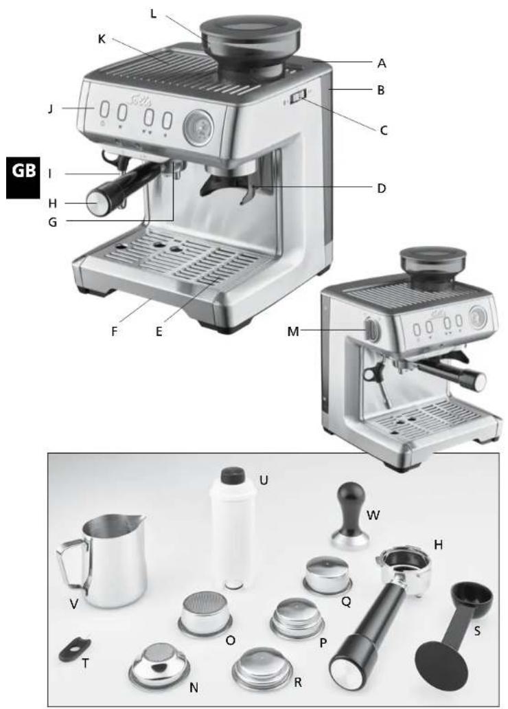 ROWENTA Grind & Infuse Compact 1018 - PULIZIA DEL MACINACAFFÈ - 2