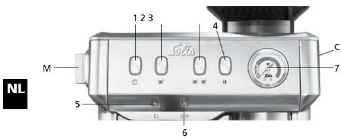 ROWENTA Grind & Infuse Compact 1018 - ▲ DE REGELAARS, FUNCTIETOETSEN, LAMPJES EN DRUKINDICATORS IN HET BEDIENINGSPANEEEL - 1