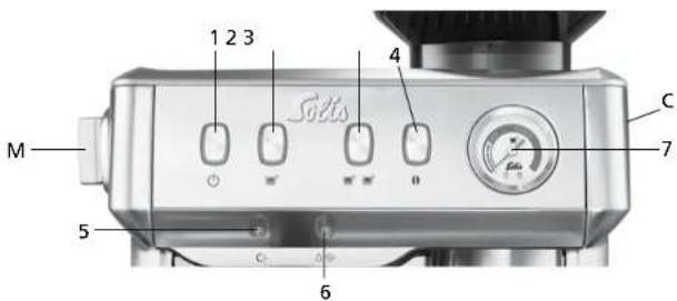 ROWENTA Grind & Infuse Compact 1018 - ▲ LES BOUTONS REGULATEURS, LES TOUCHES DE FONCTION, LES VOYANTS ET L'INDICATEUR DE PRESSION SUR LE TABLEAU DE COMMANDE - 1