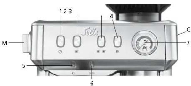 ROWENTA Grind & Infuse Compact 1018 - ▲ THE CONTROLS, FUNCTION BUTTONS, LIGHTS AND THE PRESSURE DISPLAY ON THE CONTROL PANEL - 1