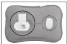 LANAFORM Hand Warmer LA180202 - NEŽ ZAČNETE OHŘÍVACÍ POLŠTÁŘEK POUŽÍVAT, PŘEČTĚTE SI VŠECHNY POKYNY, ZEJMÉNA NÁSLEDUJÍCÍ ZÁKLADNÍ BEZPEČNOSTNÍ UPOZORNĚNÍ - 1