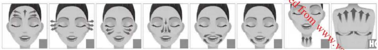 LANAFORM Minidermabrasion LA131310 - Utilización - 1