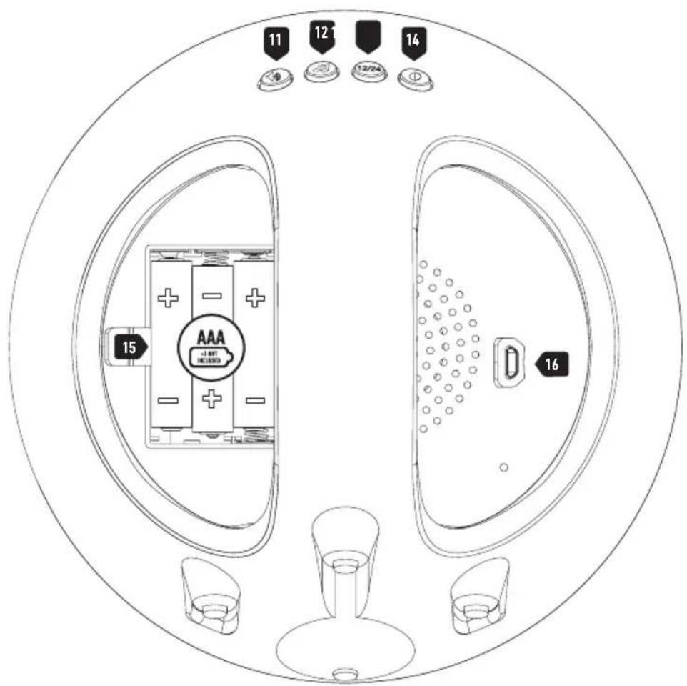 LANAFORM Wake Up Light - 3
