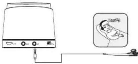 Diamond MSPBT300 - Fonctionnement du casque - 1